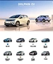 New Energy Vehicles